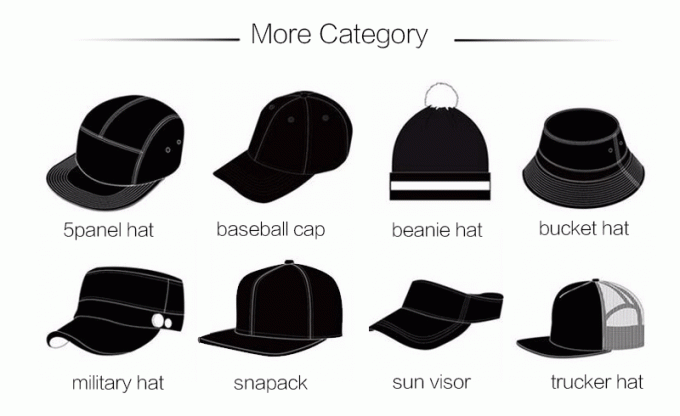 Mode fertigen Hysteresenbaseball Hut-Männer Kappe und Hut mit Stickerei-Logo kundenspezifisch an
